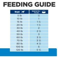 Hill's Prescription Diet D/d Skin/Food Sensitivities Duck Formula Canned Dog Food -Cozy Paws 69747 PT7. AC SS1800 V1682348144
