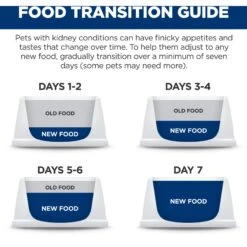 Hill's Prescription Diet K/d Kidney Care With Chicken Dry Dog Food -Cozy Paws 69772 PT7. AC SS1800 V1691775835