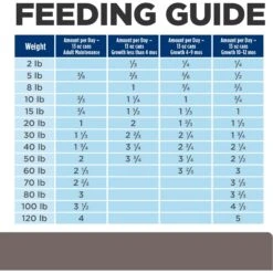 Hill's Prescription Diet L/d Liver Care Original Flavor Wet Dog Food 19 Hill's Prescription Diet L/d Liver Care Original Flavor Wet Dog Food -Cozy Paws 69775 PT8. AC SS1800 V1687986901