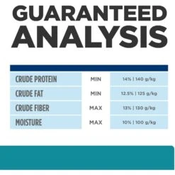 Hill's Prescription Diet T/d Dental Care Small Bites Chicken Flavor Dry Dog Food -Cozy Paws 69792 PT8. AC SS1800 V1687986581