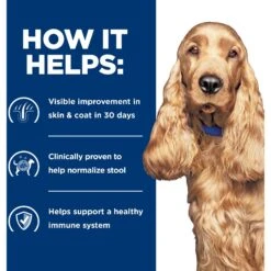 Hill's Prescription Diet Z/d Original Skin/Food Sensitivities Canned Dog Food -Cozy Paws 69803 PT5. AC SS1800 V1650999085