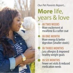 JustFoodForDogs Variety Pack Frozen Human-Grade Fresh Dog Food -Cozy Paws 704550 PT7. AC SS1800 V1697657937