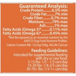 PetKind That's It! Duck Grain-Free Canned Dog Food -Cozy Paws 71114 PT2. AC SS1800 V1682348849