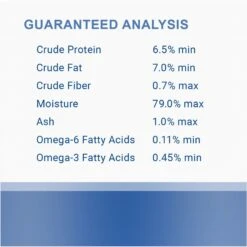 PetKind That's It! Duck Grain-Free Canned Dog Food -Cozy Paws 71114 PT6. AC SS1800 V1683563433