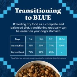 Blue Buffalo Wilderness Rocky Mountain Recipe Large Breed Adult High Protein Natural Bison & Grain Dry Dog Food, 28-lb Bag -Cozy Paws 711278 PT7. AC SS1800 V1694549409