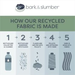 Bark And Slumber Biscuit Plush Round Eco Friendly Fabric Lounger Dog Bed -Cozy Paws 717094 PT7. AC SS1800 V1672248111