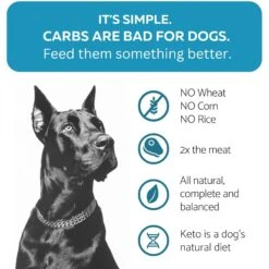 KetoNatural Ketona Salmon Recipe Grain-Free Adult Dry Dog Food -Cozy Paws 727302 PT2. AC SS1800 V1669828473