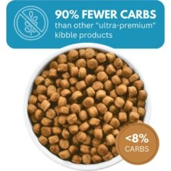 KetoNatural Ketona Salmon Recipe Grain-Free Adult Dry Dog Food -Cozy Paws 727302 PT3. AC SS1800 V1669828478