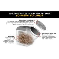 Gamma2 Vittles Vault Pet Food Storage -Cozy Paws 73476 PT3. AC SS1800 V1445890017
