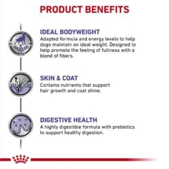 Royal Canin Veterinary Diet Adult Weight Control Medium Breed Dry Dog Food -Cozy Paws 73704 PT4. AC SS1800 V1694464706