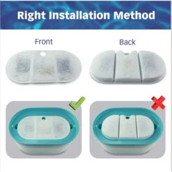 Pet Standard PETLIBRO BPA-Free Capsule Pet Water Fountain Replacement Filter, 71-oz, 12-pack -Cozy Paws 738830 PT5. AC SS1800 V1675290098