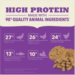ACANA Duck Recipe Patties Grain-Free Freeze-Dried Dog Food & Topper, 14-oz Bag -Cozy Paws 741142 PT4. AC SS1800 V1688760572