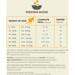 ACANA Chicken Recipe Morsels Grain-Free Freeze-Dried Dog Food & Topper, 8-oz Bag 17 ACANA Chicken Recipe Morsels Grain-Free Freeze-Dried Dog Food & Topper, 8-oz Bag -Cozy Paws 741158 PT7. AC SS1800 V1701881289