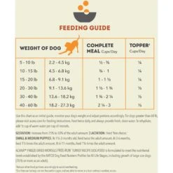 ACANA Free-Run Turkey Recipe Morsels Grain-Free Freeze-Dried Dog Food & Topper, 8-oz Bag -Cozy Paws 741190 PT7. AC SS1800 V1701881834