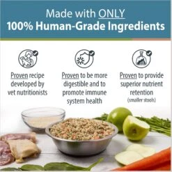 JustFoodForDogs Pantry Fresh Chicken & White Rice Fresh Dog Food -Cozy Paws 749838 PT1. AC SS1800 V1696533828