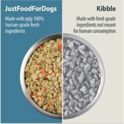 JustFoodForDogs Pantry Fresh Chicken & White Rice Fresh Dog Food -Cozy Paws 749838 PT2. AC SS1800 V1696533829