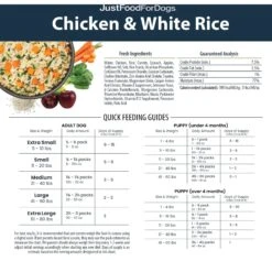 JustFoodForDogs Pantry Fresh Chicken & White Rice Fresh Dog Food -Cozy Paws 749838 PT7. AC SS1800 V1696533770