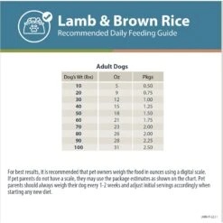 JustFoodForDogs Pantry Fresh Lamb & Brown Rice Fresh Dog Food -Cozy Paws 749886 PT8. AC SS1800 V1696533769