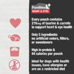 PureBites Plus Squeezables- Heart & Eyes Dog Food Toppings -Cozy Paws 750782 PT4. AC SS1800 V1677594566