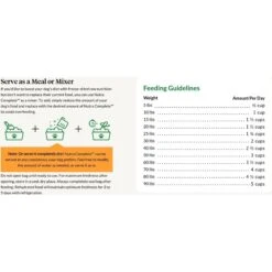 Ultimate Pet Nutrition Nutra Complete Premium Beef Freeze-Dried Raw Dog Food -Cozy Paws 751070 PT4. AC SS1800 V1672951235