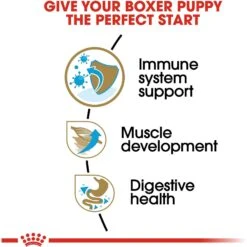 Royal Canin Breed Health Nutrition Boxer Puppy Dry Dog Food -Cozy Paws 75450 PT4. AC SS1800 V1697216724