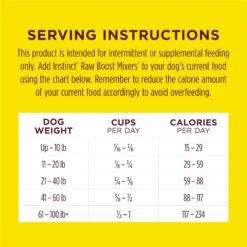 Instinct Boost Mixers Healthy Energy Grain-Free Freeze-Dried Raw Dog Food Topper, 5.5-oz Bag -Cozy Paws 755734 PT8. AC SS1800 V1673628029