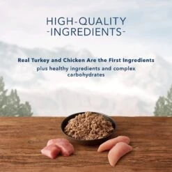 Blue Buffalo Wilderness Healthy Weight Turkey & Chicken Grill Grain-Free Adult Canned Dog Food -Cozy Paws 75743 PT3. AC SS1800 V1646795484