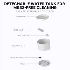 INSTACHEW Purrflow Smart Dog & Cat Water Fountain, White, 2-L -Cozy Paws 757694 PT5. AC SS1800 V1691768639