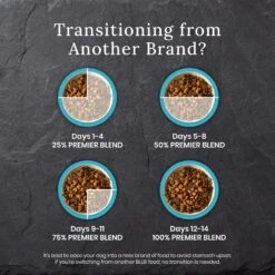 Blue Buffalo Blue Wilderness Premier Blend With Meaty Cuts Chicken Senior Dry Dog Food -Cozy Paws 761758 PT5. AC SS1800 V1680628961