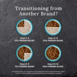 Blue Buffalo Blue Wilderness Premier Blend With Meaty Cuts Chicken Large Breed Adult Dry Dog Food, 24-lb Bag -Cozy Paws 761774 PT5. AC SS1800 V1680628898