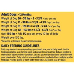 Nature's Recipe Large Breed Grain-Free Chicken, Sweet Potato & Pumpkin Recipe Dry Dog Food -Cozy Paws 76257 PT6. AC SS1800 V1672843245