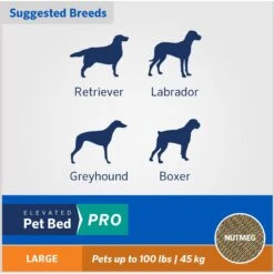 Coolaroo Pro Elevated Dog & Cat Bed -Cozy Paws 762982 PT6. AC SS1800 V1674772487