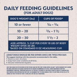 Natural Balance Limited Ingredient Beef & Brown Rice Small Breed Recipe Dry Dog Food -Cozy Paws 765542 PT5. AC SS1800 V1676476516