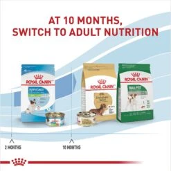 Royal Canin Size Health Nutrition X-Small Puppy Thin Slices In Gravy Wet Dog Food, 3-oz, Case Of 24 -Cozy Paws 766726 PT6. AC SS1800 V1697213468