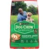 Dog Chow Complete Adult With Real Chicken Dry Dog Food -Cozy Paws 767758 MAIN. AC SS1800 V1700156667