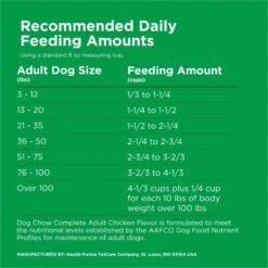 Dog Chow Complete Adult With Real Chicken Dry Dog Food -Cozy Paws 767758 PT7. AC SS1800 V1700160201