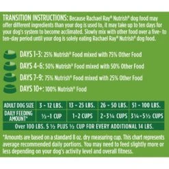 Rachael Ray Nutrish Real Chicken & Veggies Recipe Dry Dog Food -Cozy Paws 770710 PT7. AC SS1800 V1675892293