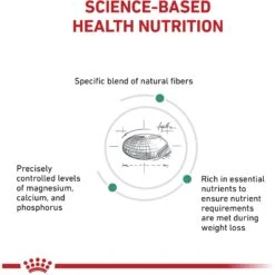Royal Canin Veterinary Diet Adult Satiety Support Weight Management Small Breed Dry Dog Food -Cozy Paws 77543 PT4. AC SS1800 V1661831906