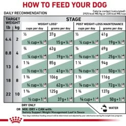 Royal Canin Veterinary Diet Adult Satiety Support Weight Management Small Breed Dry Dog Food -Cozy Paws 77543 PT7. AC SS1800 V1661830196