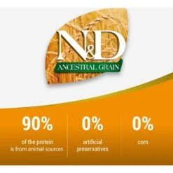 Farmina Natural & Delicious Chicken & Ancestral Low-Grain Mini Breed Formula Dry Dog Food -Cozy Paws 77819 PT1. AC SS1800 V1516220242