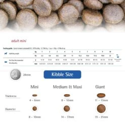 Farmina Natural & Delicious Chicken & Ancestral Low-Grain Mini Breed Formula Dry Dog Food -Cozy Paws 77819 PT5. AC SS1800 V1516220244