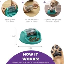 Nina Ottosson By Outward Hound Spin N' Eat Dog Food Puzzle Feeder, Green -Cozy Paws 778214 PT2. AC SS1800 V1694286711