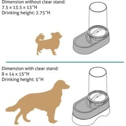 Richell Elevated Gravity Water Dispenser Dog & Cat Bowl -Cozy Paws 778286 PT7. AC SS1800 V1677103199