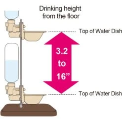 Richell Water Stand Dog & Cat Waterer -Cozy Paws 778342 PT3. AC SS1800 V1677103198