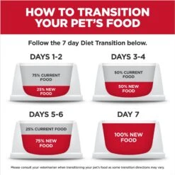 Hill's Science Diet Puppy Large Breed Lamb Meal & Brown Rice Recipe Dry Dog Food -Cozy Paws 779126 PT8. AC SS1800 V1676907312