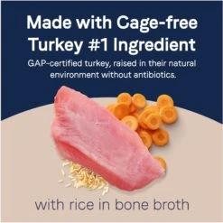 CANIDAE PURE Real Turkey & Rice Bone Broth Wet Dog Food Topper, 5.5-oz Box, Case Of 6 -Cozy Paws 787142 PT2. AC SS1800 V1678722310