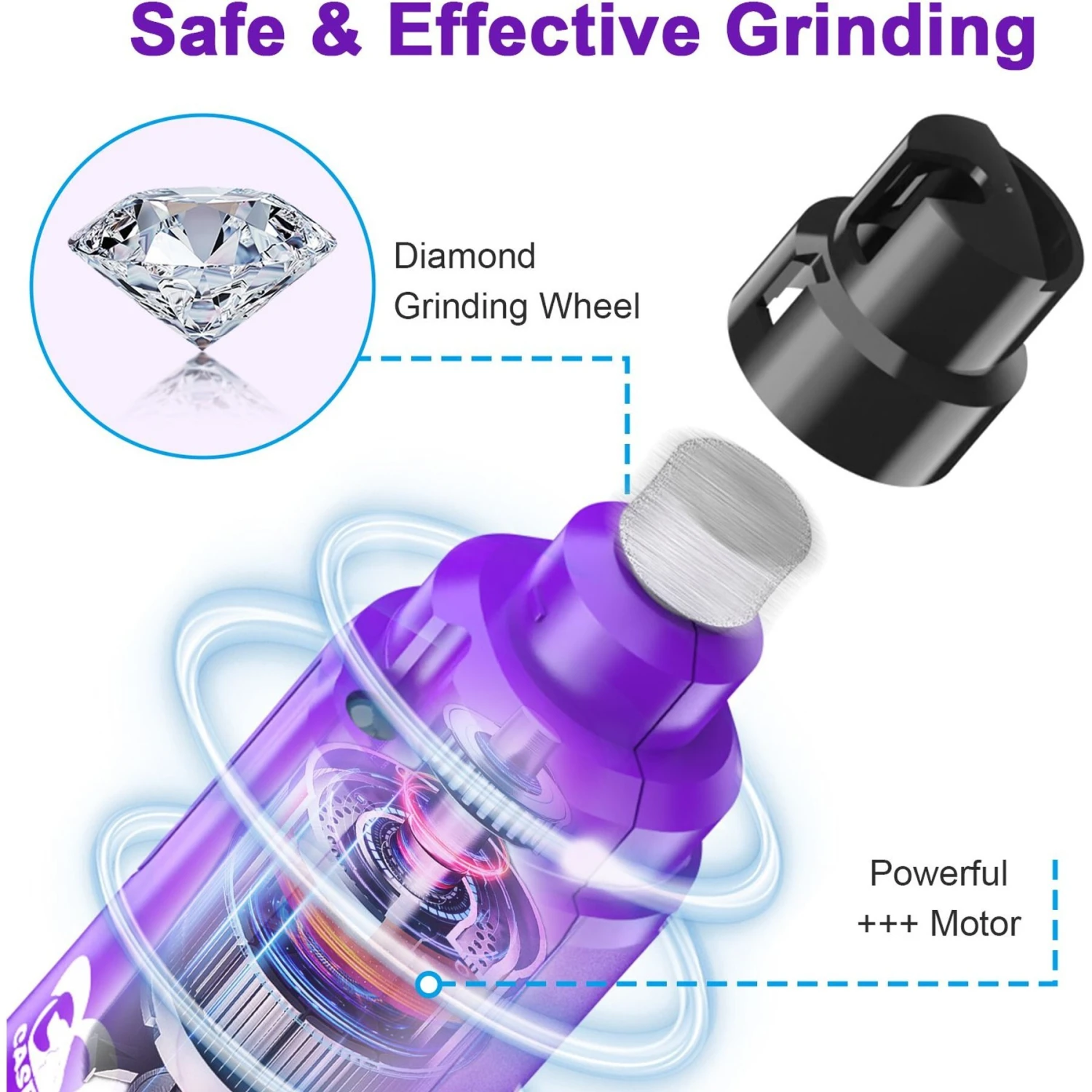 Casfuy 2-Speed Electric Dog Nail Grinder With LED Light, Purple 5 Casfuy 2-Speed Electric Dog Nail Grinder With LED Light, Purple - Image 3