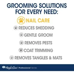 Four Paws Magic Coat Professional Series Easy-Grip Nail Clipper, Small -Cozy Paws 79065 PT6. AC SS1800 V1630363898