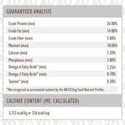 Trisha Yearwood Pet Collection Pork & Rice Complete & Balanced Dry Dog Food, 5-lb Bag -Cozy Paws 794558 PT5. AC SS1800 V1680185117