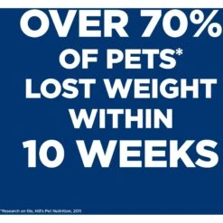 Hill's Science Diet Adult Perfect Weight Small & Mini Chicken Recipe Dry Dog Food -Cozy Paws 794902 PT2. AC SS1800 V1682947505